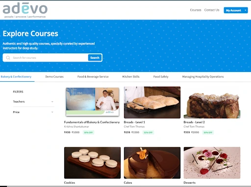 Digital modules for pan india hospitality chain