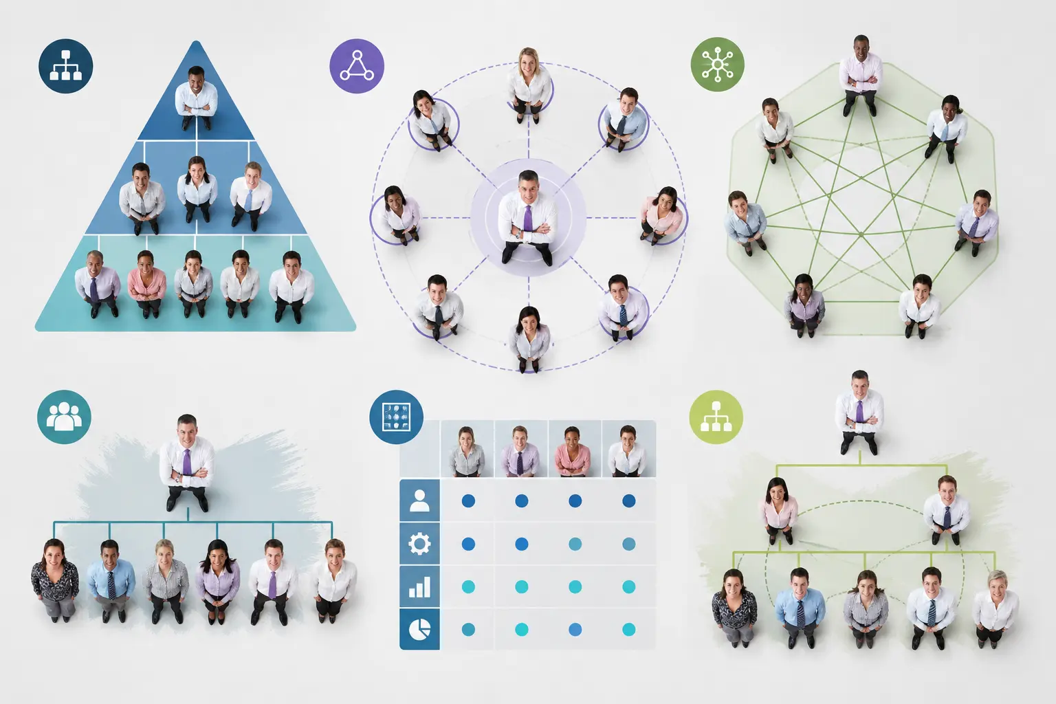 Organizational Structure Examples for Hotels and Restaurants: Real Charts You Can Adapt